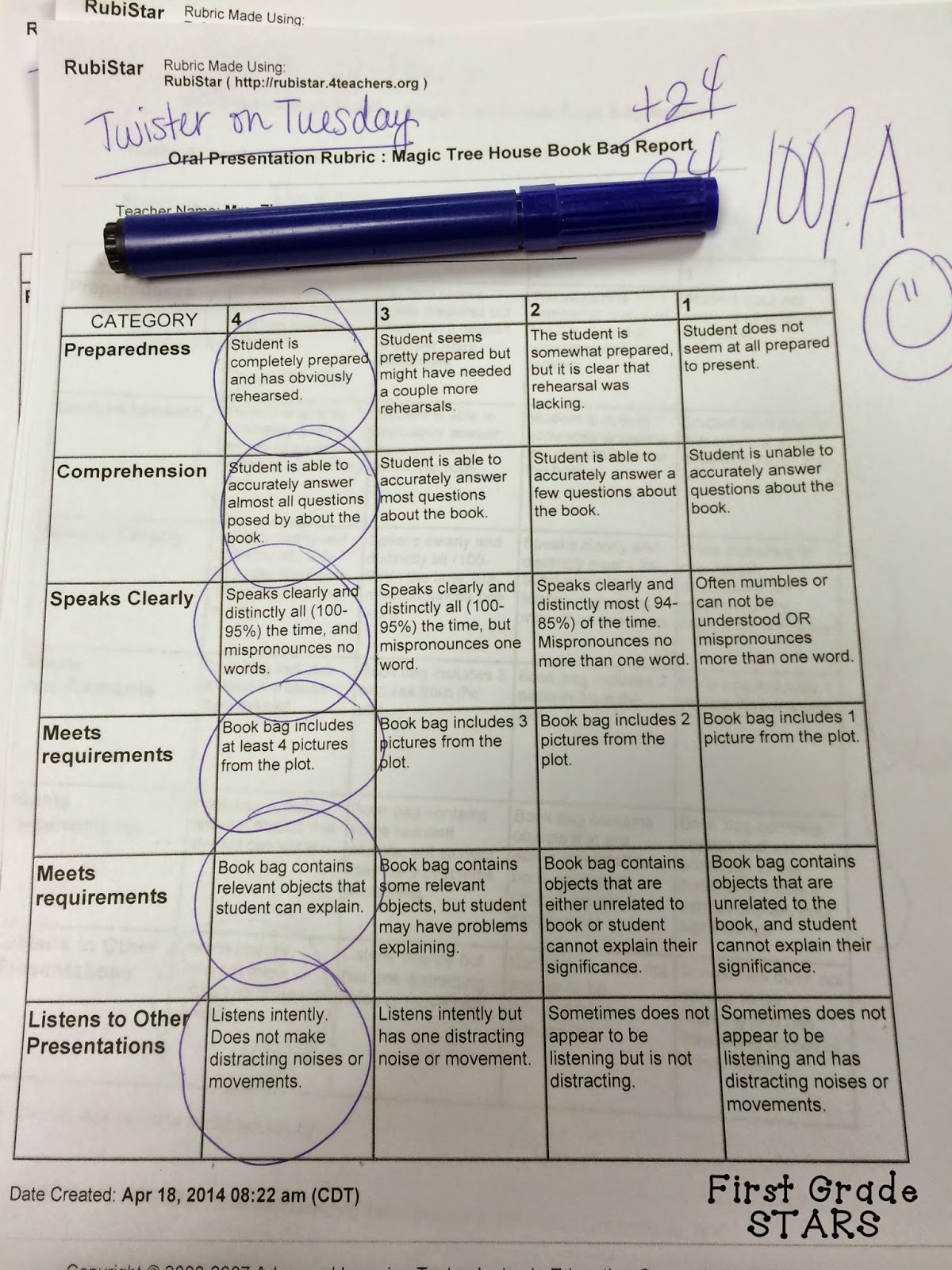 Rubric and book report